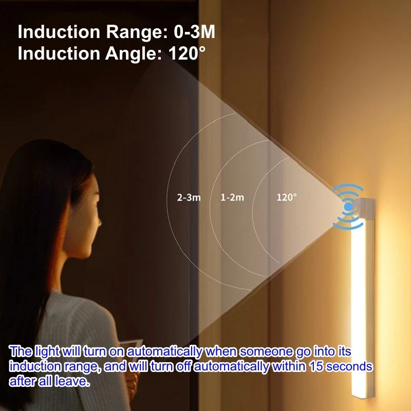 Motion Sensor LED Light Bar