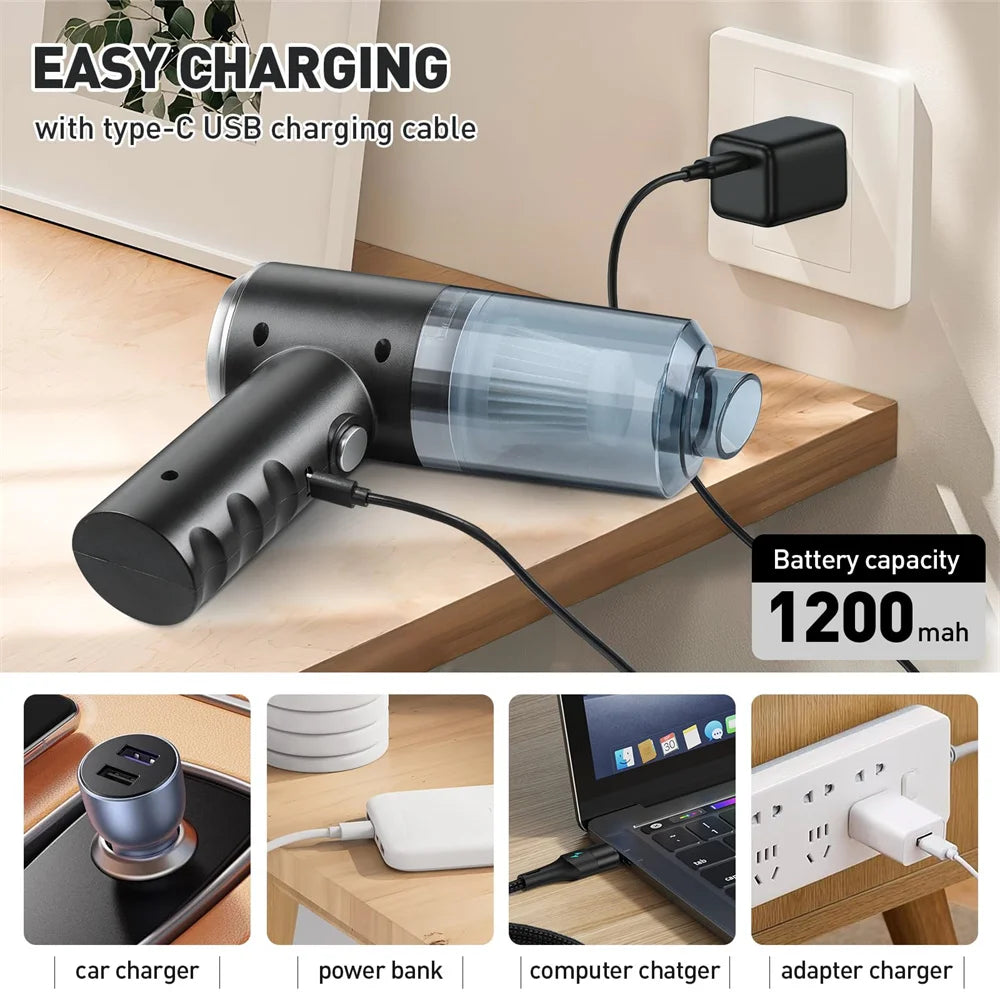 Wireless Handheld Vacuum