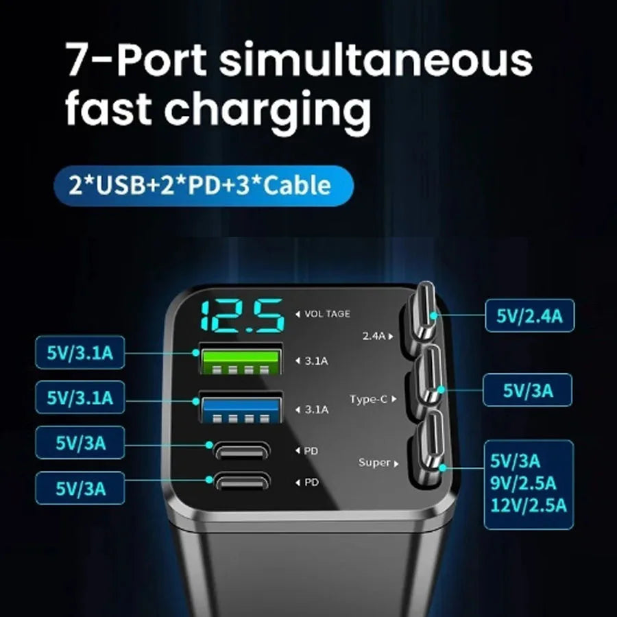Fast Car Charger with Retractable Cables