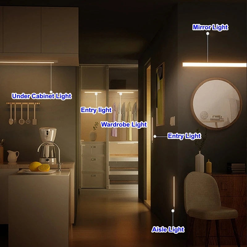 Motion Sensor LED Light Bar