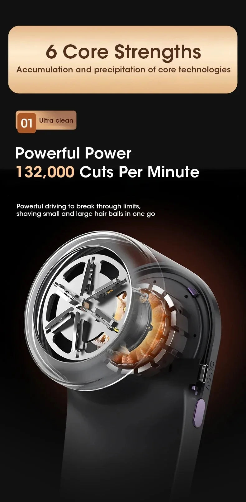 Fabric Shaver with LED Display